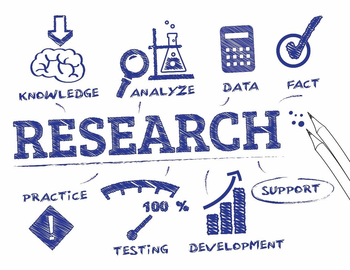 Research question design sample